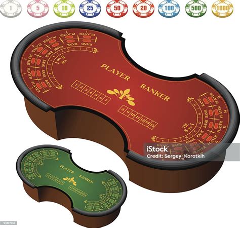 baccarat kartenspiel.